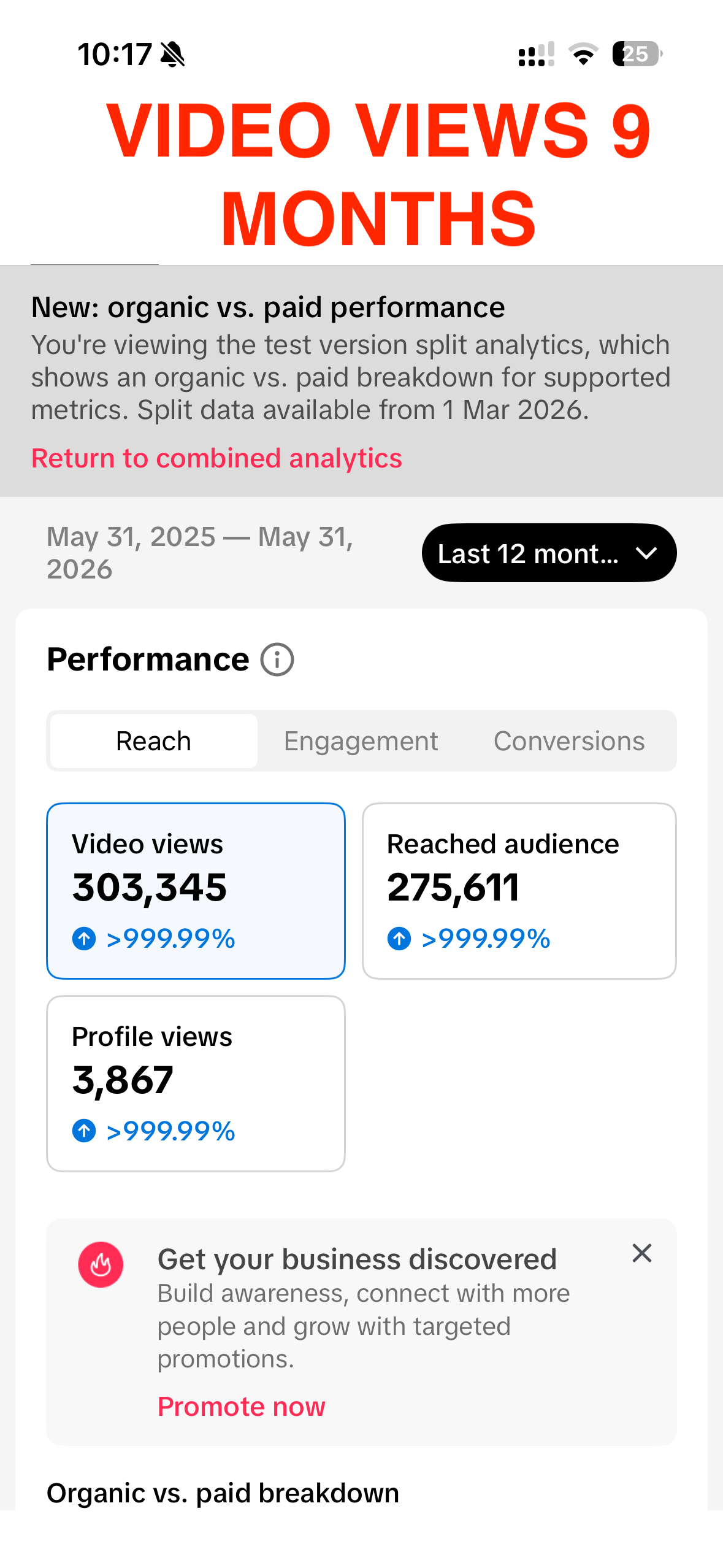 Reach metrics